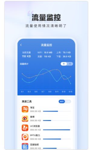 WiFi网络钥匙厦门app专业开发