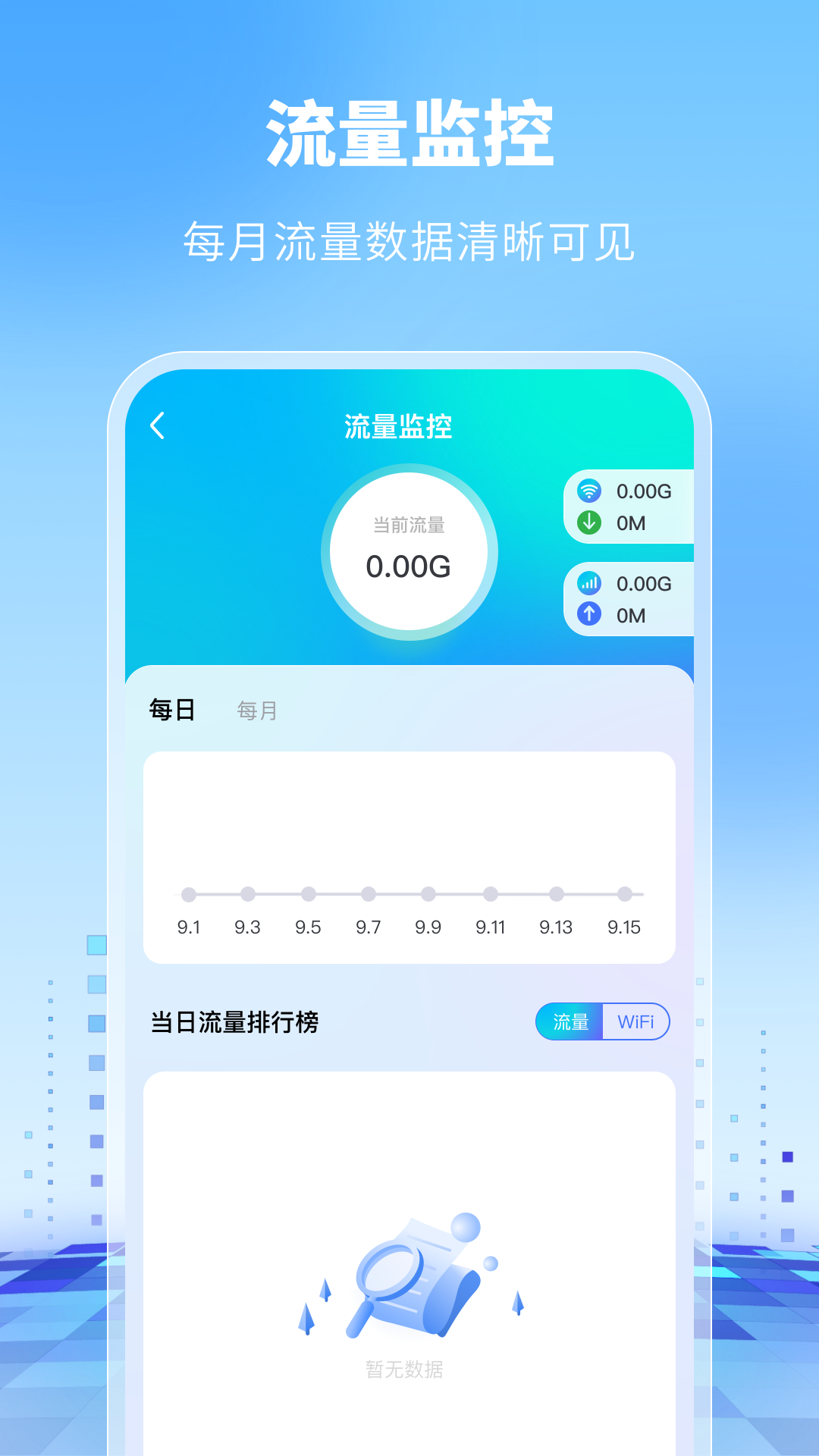 WiFi万能卫士南昌餐饮app开发