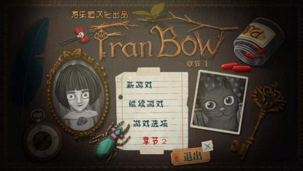 弗兰的悲惨之旅(Fran Bow Chapter 1)图3