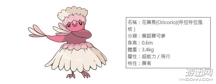 资讯首页 游戏资讯 正文 热辣热辣风格的花舞鸟(oricorio)非常