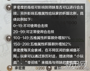 亲密度会影响你的合击技的使用和五维的加成.