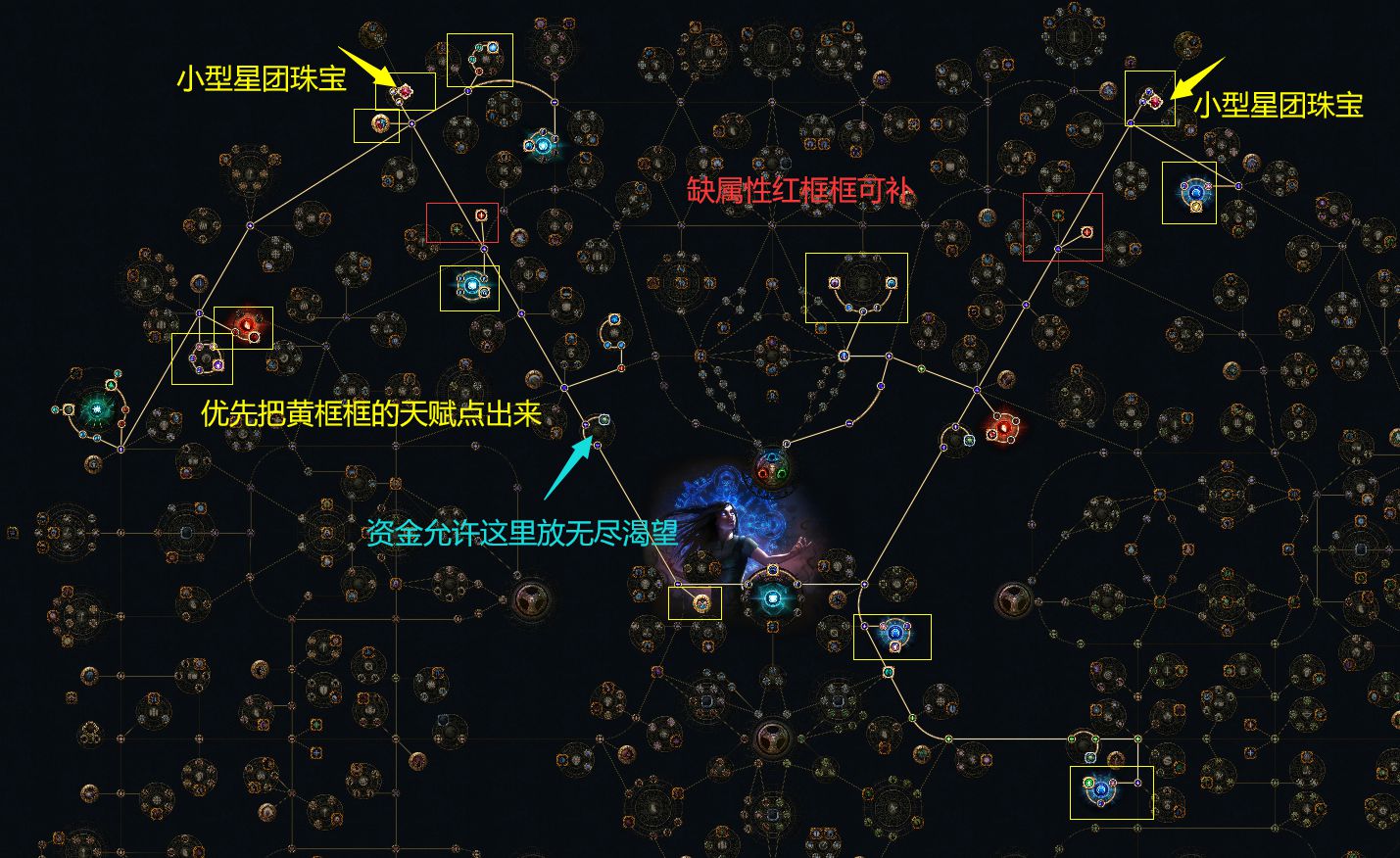 流放之路s17赛季光环灵体召唤bd构筑指南