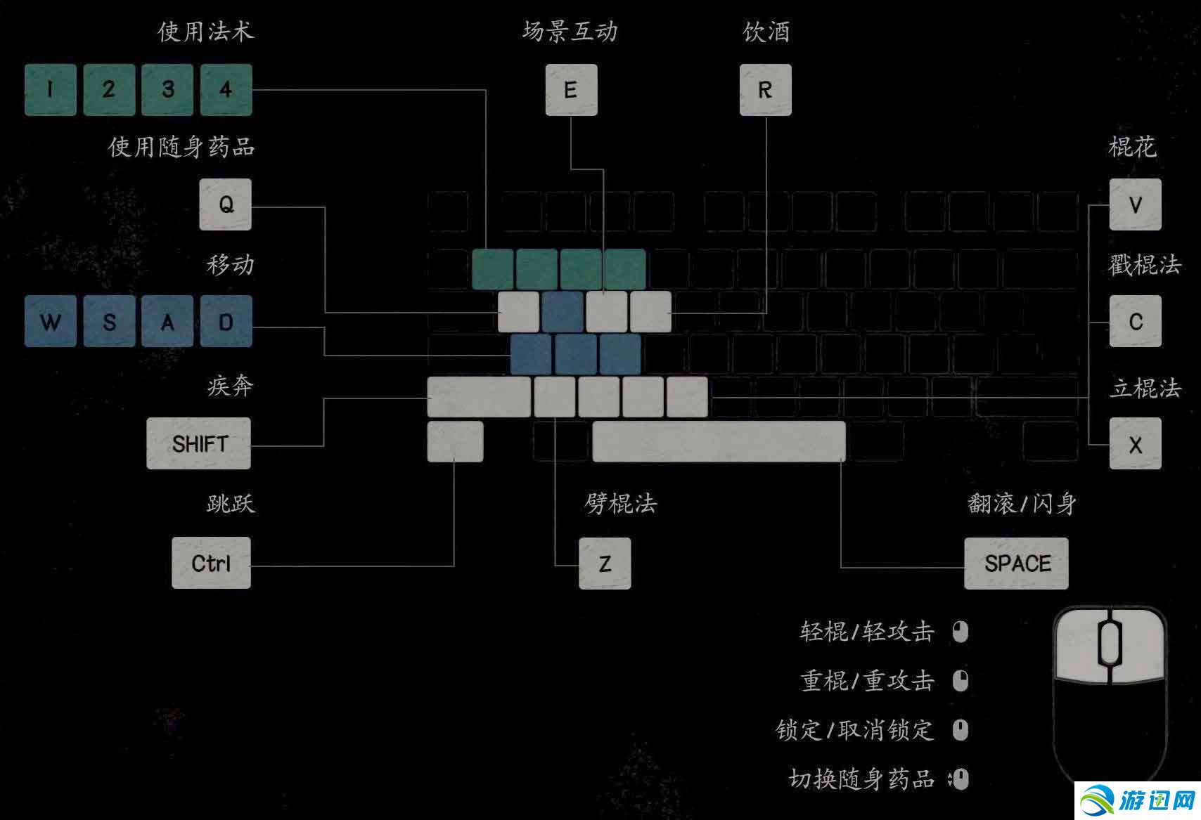 《黑神话：悟空》全剧情流程全结局攻略 全支线全收集攻略